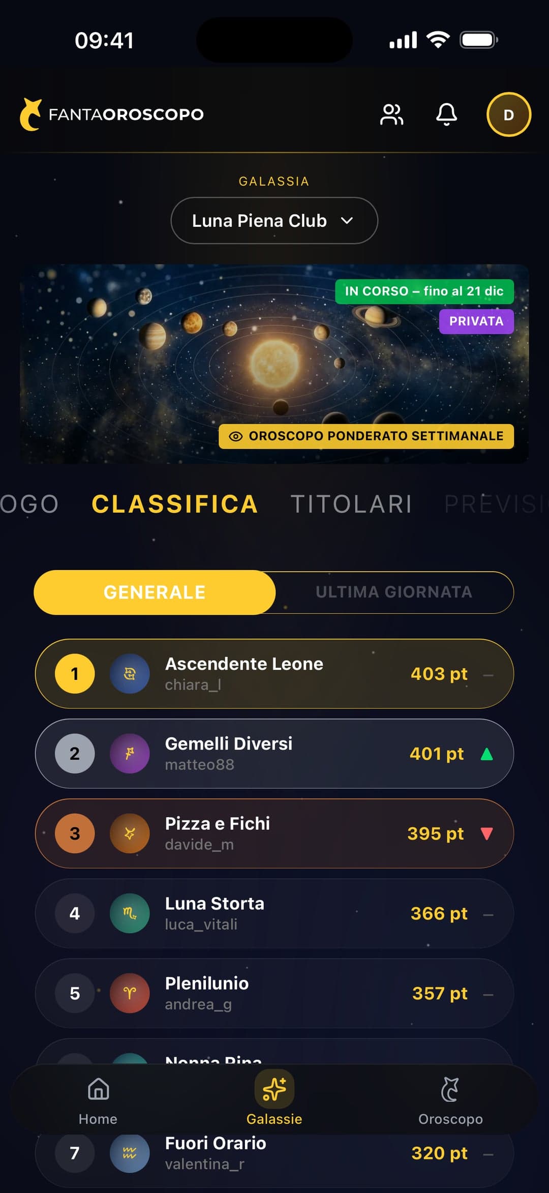 La classifica della galassia con tutte le costellazioni
