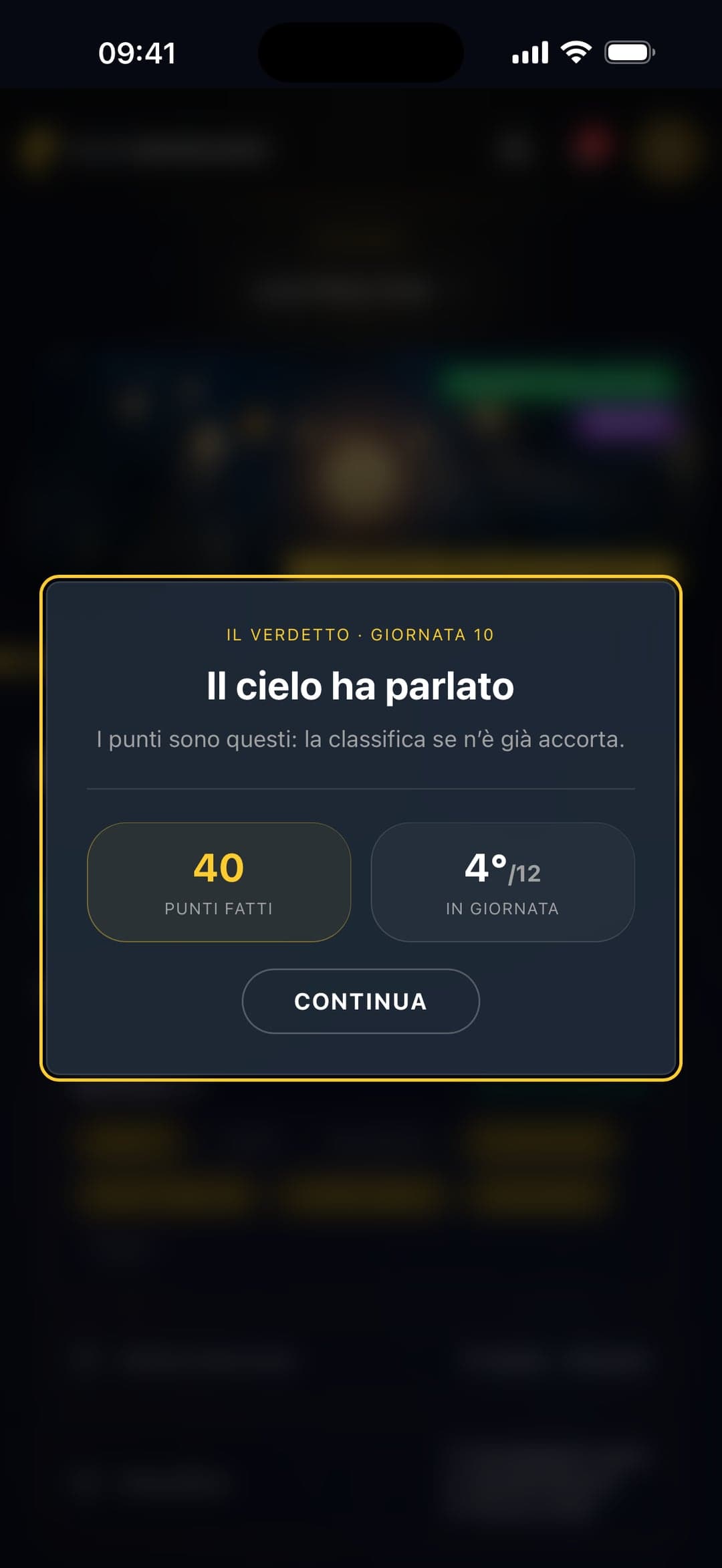 Il verdetto della giornata: punti fatti e posizione